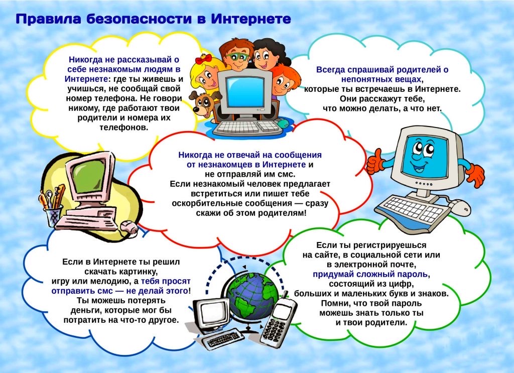 Правила безопасности в сети Интернет