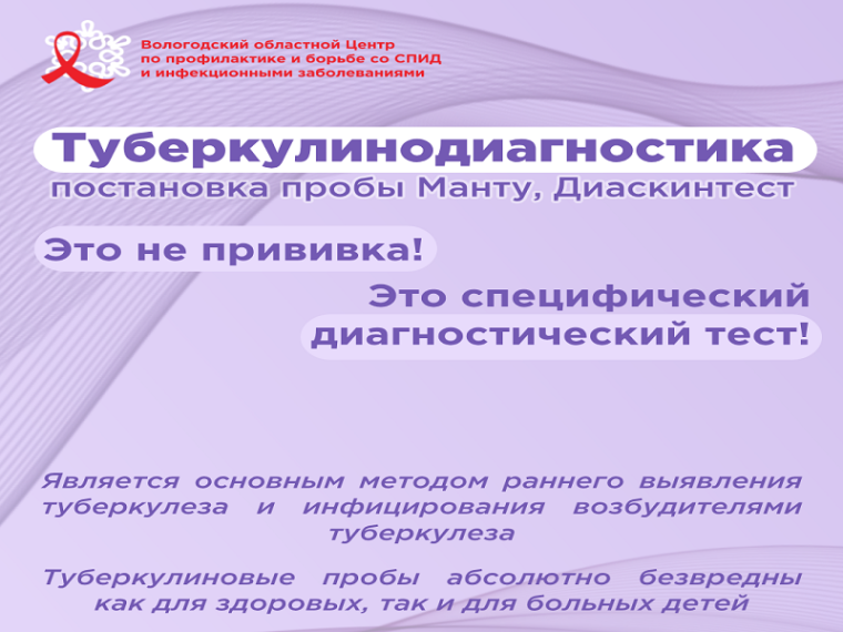 Туберкулинодиагностика.